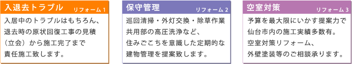 サービスリスト